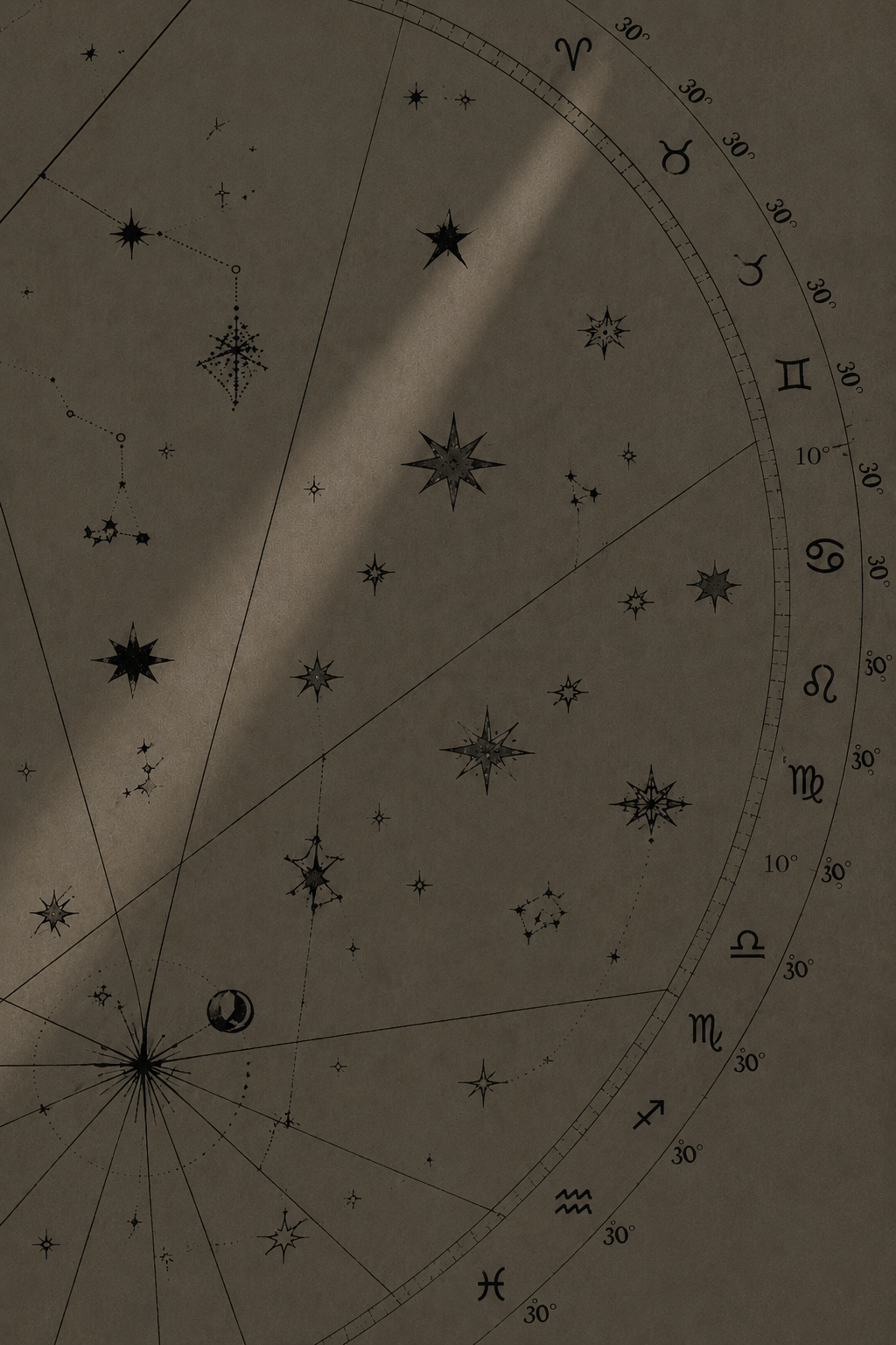 ASTROLOGY